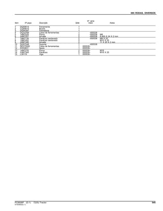 085 RODAS, DIVERSOS
Item Nº peça Descrição Qtde
Nº série
trator Notas
1 DQ55614 Ferramenta 1
2 CQ55615 Bucha 1
3 DQ04397 Fechadura 1
4 DQ33769 Caixa de ferramentas 1 -000538
5 14M7029 Porca 2 -000538 M8
6 24M7207 Arruela 2 -000538 8.400 X 24 X 2 mm
7 19M7139 Parafuso sextavado 2 -000538 M8 X 20
8 19M7402 Parafuso sextavado 2 M10 X 25
9 24M7346 Arruela 2 11 X 20 X 2 mm
10 DQ57248 Suporte 1 -000538
11 RE275592 Caixa de ferramentas 1 000539-
12 R333831 Apoio 1 000539-
13 14M7276 Porca 2 000539- M16
14 03M7349 Parafuso 2 000539- M16 X 25
15 L39119 Viga 1 000539-
PC8506P (D.1) 7225J Tractor 545
ST343933(C.1)
 