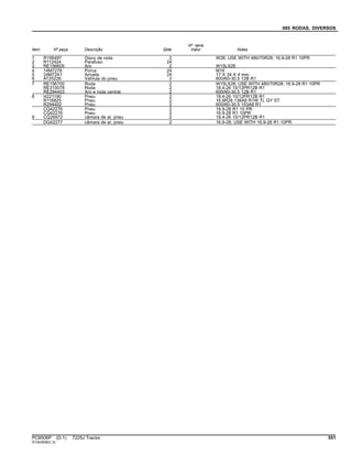 085 RODAS, DIVERSOS
Item Nº peça Descrição Qtde
Nº série
trator Notas
1 R156497 Disco de roda 2 W28; USE WITH 480/70R28; 16.9-28 R1 10PR
2 R112424 Parafuso 24
3 RE156605 Aro 2 W15LX28
4 14M7276 Porca 24 M16
5 24M7241 Arruela 24 17 X 34 X 4 mm
6 AT25226 VálVula do pneu 2 600/60-30.5 12B R1
7 RE156700 Roda 2 W15LX28; USE WITH 480/70R28; 16.9-28 R1 10PR
RE310078 Roda 2 18.4-26 10/12PR12B R1
RE294403 Aro e roda central 2 600/60-30.5 12B R1
8 H221190 Pneu 2 18.4-26 10/12PR12B R1
R116825 Pneu 2 16.9R28 136A8 R1W TL GY ST
R294402 Pneu 2 600/60-30.5 153A8 R1
CQ42276 Pneu 2 16.9-28 R1 10 PR
CQ42276 Pneu 2 16.9-28 R1 10PR
9 CQ26972 câmara de ar, pneu 2 18.4-26 10/12PR12B R1
DQ42277 câmara de ar, pneu 2 16.9-28; USE WITH 16.9-28 R1 10PR
PC8506P (D.1) 7225J Tractor 551
ST343936(C.3)
 