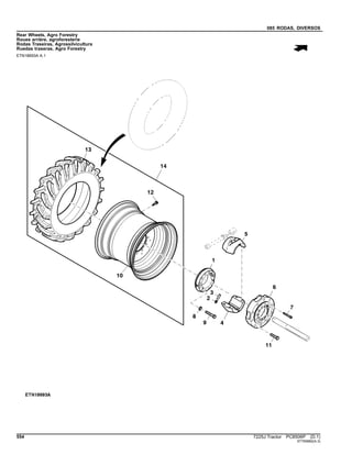 085 RODAS, DIVERSOS
Rear Wheels, Agro Forestry
Roues arrière, agroforesterie
Rodas Traseiras, Agrossilvicultura
Ruedas traseras, Agro Forestry
ETN18693A A.1
554 7225J Tractor PC8506P (D.1)
ST765882(A.3)
 