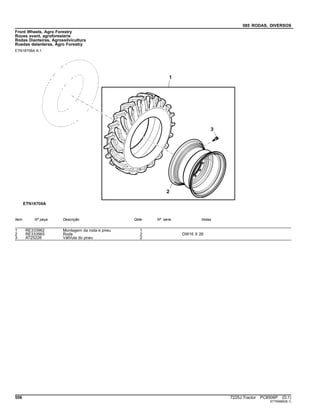 085 RODAS, DIVERSOS
Front Wheels, Agro Forestry
Roues avant, agroforesterie
Rodas Dianteiras, Agrossilvicultura
Ruedas delanteras, Agro Forestry
ETN18708A A.1
Item Nº peça Descrição Qtde Nº série Notas
1 RE333962 Montagem da roda e pneu 1
2 RE333965 Roda 2 DW16 X 26
3 AT25226 VálVula do pneu 2
556 7225J Tractor PC8506P (D.1)
ST765885(B.1)
 