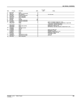 085 RODAS, DIVERSOS
Item Nº peça Descrição Qtde
Nº série
trator Notas
1 R212196 Cubo 2
2 R51719 Mola de compressão 8
3 34M7275 Pino elástico 8 10 X 30 mm
4 R131667 Parafuso sextavado AR
5 RE251591 Semi-caSquilho 2
6 R207935 Semi-caSquilho 2
7 R304356 Cubo 2
8 R52006 Arruela AR
9 R111434 Parafuso sextavado AR
10 R182940 Parafuso sextavado 4
11 RE174770 Roda 2 WITH 710/70R38 166A8 FS, R1W
RE327557 Roda 2 WITH 710/70R38 166A8 FS, R1W(FAC), SUB FOR
RE208443; ORDER RE208543
RE310079 Roda 2 DW27AX32, 10B 2P 16D 7R 70
RE294405 Aro e roda central 2 850/60-38 175A8 R1 TB
RE234587 Roda 2 DW18AX42; Use With 20.8R42 155A8 R1W TL FS
12 AT25226 VálVula do pneu 2
AH86866 Plugue 2
13 H126298 Pneu 2 30.5L-32 14PLY R1
H163252 Pneu 2 800/65R32 172A8
R128815 Pneu 2 20.8R42 155A8 R1W TL FS
R294401 Pneu 2 850/60-38 175A8 R1 TB
R131230 Pneu 2 710/70R38 166A8
14 CQ26972 câmara de ar, pneu 2 18.4X 26
RE236810 câmara de ar, pneu 2 20.8–42
15 R207936 Semi-caSquilho 2
PC8506P (D.1) 7225J Tractor 561
ST343938(E.1)
 