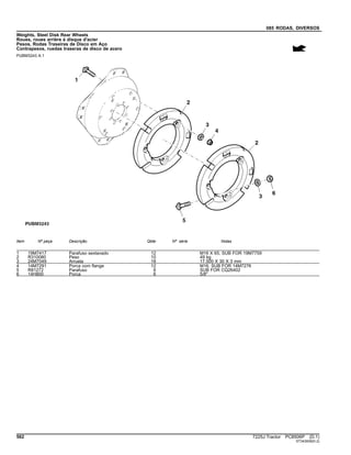 085 RODAS, DIVERSOS
Weights, Steel Disk Rear Wheels
Roues, roues arrière à disque d'acier
Pesos, Rodas Traseiras de Disco em Aço
Contrapesos, ruedas traseras de disco de acero
PUBM3243 A.1
Item Nº peça Descrição Qtde Nº série Notas
1 19M7417 Parafuso sextavado 12 M16 X 65, SUB FOR 19M7759
2 R310080 Peso 10 49 kg
3 24M7049 Arruela 18 17.500 X 30 X 3 mm
4 14M7291 Porca com flange 12 M16, SUB FOR 14M7276
5 R81272 Parafuso 6 SUB FOR CQ26402
6 14H800 Porca 6 5/8"
562 7225J Tractor PC8506P (D.1)
ST343939(D.2)
 