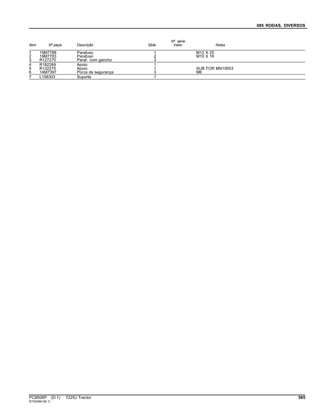 085 RODAS, DIVERSOS
Item Nº peça Descrição Qtde
Nº série
trator Notas
1 19M7788 Parafuso 1 M12 X 25
2 19M7783 Parafuso 2 M10 X 16
3 R127270 Paraf. com gancho 3
4 R182269 Apoio 1
5 R132275 Apoio 1 SUB FOR MN10653
6 14M7397 Porca de segurança 3 M6
7 L158303 Suporte 1
PC8506P (D.1) 7225J Tractor 565
ST343941(B.1)
 