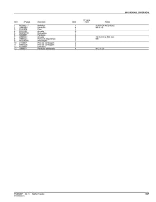 085 RODAS, DIVERSOS
Item Nº peça Descrição Qtde
Nº série
trator Notas
1 RE346217 RefoRço 1 SUB FOR RE218282
2 19M7865 Parafuso 4 M8 X 16
3 R181974 Pino 1
4 R201080 Arruela 6
5 RE212735 Dobradiça 1
6 R208851 Parafuso 4
7 24M7047 Arruela 8 13 X 24 X 2.500 mm
8 14M7327 Porca de segurança 2 M8
9 RE206295 Articulação 1
10 L110067 Pino de centragem 2
11 44M7036 Pino de centragem 2
12 R226657 Estrutura 1
13 19M8011 Parafuso sextavado 4 M12 X 30
PC8506P (D.1) 7225J Tractor 567
ST343942(C.1)
 