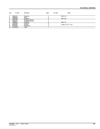 085 RODAS, DIVERSOS
Item Nº peça Descrição Qtde Nº série Notas
1 19M7774 Parafuso 1 M6 X 12
2 R200828 Guia 2
3 19M7603 Parafuso 4 M6 X 20
4 R242495 Proteção térmica 1
5 R256375 Proteção térmica 1
6 19M8851 Parafuso 4 M6 X 12
7 37M7340 Parafuso 2
8 24M7087 Arruela 2 5.500 X 10 X 1 mm
9 R169906 Dispositivo 1
10 RE308452 Capô 1
PC8506P (D.1) 7225J Tractor 571
ST687488(A.3)
 