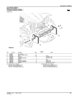 085 RODAS, DIVERSOS
Front Weights (XXXXX - )
Masses avant (XXXXX - )
Contrapesos Dianteiros (XXXXX - )
Contrapesos delanteros (XXXXX - )
PUBM3312 A.1
Item Nº peça Descrição Qtde
Nº série
trator Notas
1 L169060 Pino fixador 1
2 L18955 Pino de engate ráPido 1
3 R545180 Peso AR 50 kg
4 19M7882 Parafuso 1 (A) M16 X 170
19M8976 Parafuso sextavado 1 (B) M16 X 320
5 SU22902 Suporte 1
6 14M7276 Porca 1 M16
7 12M7044 Arruela de pressão 2 18.500 mm
8 19M9142 Parafuso sextavado 4 M20 X 160
9 24M7242 Arruela 4 21.400 X 42 X 5 mm
(A) Use With 4 Front Weight
À utiliser avec la masse frontale 4
Use com 4 Pesos Dianteiros
Usar con 4 contrapesos delanteros
(B) Use With 8 Front Weight
À utiliser avec la masse frontale 8
Use com 8 Pesos Dianteiros
Usar con 8 contrapesos delanteros
PC8506P (D.1) 7225J Tractor 577
ST771443(B.1)
 