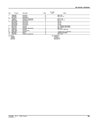085 RODAS, DIVERSOS
Item Nº peça Descrição Qtde
Nº série
trator Notas
1 19M7867 Parafuso 6 M8 X 25
19M7866 Parafuso 12 M8 X 20, FI
2 R214344 Braçadeira 3
3 19M8011 Parafuso sextavado 4 M12 X 30
19M7403 Parafuso sextavado 8 M12 X 35, FI
4 RE223406 Pára-lama 1 (B) LH
RE223407 Pára-lama 1 (B) RH
RE223408 Pára-lama 1 (A) LH
RE223409 Pára-lama 1 (A) RH
5 MN10760 Suporte 1 LH, ORDER RE234882
MN10761 Suporte 1 RH, ORDER RE234883
6 19M7139 Parafuso sextavado 2 M8 X 20
7 24M7036 Arruela 2 9 X 16 X 1.600 mm
8 RE213549 Pára-choque 1
9 24M7345 Arruela 8 13.500 X 24 X 2.500 mm
10 MN10821 Placa 2 ORDER R234888
11 19M7363 Parafuso sextavado 8 M12 X 60
(A) WIDE
LARGE
LARGO
ANCHO
(B) NARROW
ETROIT
ESTREITO
ANGOSTO
PC8506P (D.1) 7225J Tractor 589
ST343952(C.1)
 