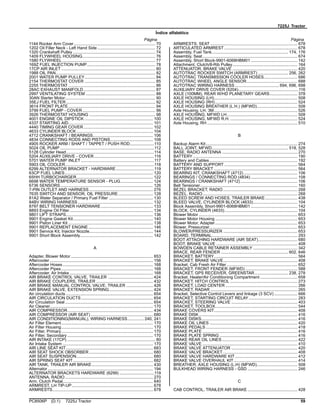 7225J Tractor
Índice alfabético
Página Página
1144 Rocker Arm Cover ...................................................................... 70
1202 Oil Filler Neck - Left Hand Side .................................................. 72
1320 Crankshaft Pulley ....................................................................... 74
1409 FLYWHEEL HOUSING............................................................... 76
1580 FLYWHEEL ................................................................................ 77
169Z FUEL INJECTION PUMP........................................................... 78
17CP AIR INLET ................................................................................. 80
1988 OIL PAN...................................................................................... 82
2001 WATER PUMP PULLEY............................................................. 84
2154 THERMOSTAT COVER ............................................................. 85
2255 THERMOSTAT ........................................................................... 86
28AC EXHAUST MANIFOLD.............................................................. 87
2997 VENTILATING SYSTEM ............................................................ 88
30AN Starter Motor.............................................................................. 90
35EJ FUEL FILTER............................................................................. 92
3614 FRONT PLATE........................................................................... 94
3799 FUEL PUMP - COVER............................................................... 96
3926 THERMOSTAT HOUSING ......................................................... 98
4001 ENGINE OIL DIPSTICK ........................................................... 100
4337 STARTING AID......................................................................... 101
4440 TIMING GEAR COVER............................................................ 102
4633 CYLINDER BLOCK .................................................................. 104
4712 CRANKSHAFT / BEARINGS.................................................... 106
4834 CONNECTING RODS AND PISTONS..................................... 108
4905 ROCKER ARM / SHAFT / TAPPET / PUSH ROD.....................110
5024 OIL PUMP .................................................................................112
5128 Cylinder Head............................................................................114
5204 AUXILIARY DRIVE - COVER....................................................116
5701 WATER PUMP INLET ...............................................................117
5903 OIL COOLER.............................................................................118
6299 ALTERNATOR BRACKET - HARDWARE.................................119
63CP FUEL LINES............................................................................ 120
65HH TURBOCHARGER.................................................................. 122
6698 WATER TEMPERATURE SENSOR - PLUG............................ 124
6736 SENSORS................................................................................ 126
7-PIN OUTLET AND HARNESS ....................................................... 276
7635 SWITCH AND SENSOR, OIL PRESSURE.............................. 128
81A2 Water Separator / Primary Fuel Filter ...................................... 130
84BV WIRING HARNESS................................................................. 132
8797 BELT TENSIONER HARDWARE............................................. 133
8893 Engine Oil Filter........................................................................ 134
9801 LIFT STRAPS........................................................................... 136
9901 Engine Gasket Kit..................................................................... 140
9901 Piston Liner Kit ......................................................................... 138
9901 REPLACEMENT ENGINE........................................................ 146
9901 Service Kit, Injector Nozzle....................................................... 144
9901 Short Block Assembly............................................................... 142
A
Adapter, Blower Motor....................................................................... 653
Aftercooler ......................................................................................... 156
Aftercooler Hoses.............................................................................. 168
Aftercooler Pipes ............................................................................... 168
Aftercooler, Air Intake ........................................................................ 168
AIR BRAKE CONTROL VALVE, TRAILER ....................................... 424
AIR BRAKE COUPLERS, TRAILER ................................................. 432
AIR BRAKE MANUAL CONTROL VALVE, TRAILER ....................... 426
AIR BRAKE VALVE, EXTENSION SPRING...................................... 424
Air circulation ducts ........................................................................... 654
AIR CIRCULATION DUCTS.............................................................. 654
Air Circulation Seal............................................................................ 654
Air Cleaner......................................................................................... 170
AIR COMPRESSOR.......................................................................... 434
AIR COMPRESSOR (AIR SEAT)...................................................... 680
AIR CONDITIONING(MANUAL), WIRING HARNESS.............. 240, 241
Air Filter Element............................................................................... 170
Air Filter Housing............................................................................... 170
Air Filter, Primary............................................................................... 170
Air Filter, Secondary .......................................................................... 170
AIR INTAKE (17CP) ............................................................................ 80
Air Intake System .............................................................................. 170
AIR LINE SEAT KIT........................................................................... 683
AIR SEAT SHOCK OBSORBER ....................................................... 680
AIR SEAT SUSPENSION.................................................................. 680
AIR SPRING SEAT KIT..................................................................... 682
AIR TANK, TRAILER AIR BRAKE..................................................... 430
Alternator........................................................................................... 194
ALTERNATOR BRACKETS HARDWARE (6299) ..............................119
ANTENNA, RADIO............................................................................ 270
Arm, Clutch Pedal.............................................................................. 640
ARMREST, LH TIP-UP...................................................................... 678
ARMRESTS....................................................................................... 678
ARMRESTS, SEAT ........................................................................... 678
ARTICULATED ARMREST ............................................................... 678
Assembly, Fuel Tank.................................................................. 174, 176
Assembly, Seat.................................................................................. 674
Assembly, Short Block-9901-6068HBM01 ........................................ 142
Attachment, Clutch/8-Rib Pulley........................................................ 164
ATTENUATOR, BRAKE VALVE ........................................................ 420
AUTOTRAC ROCKER SWITCH (ARMREST) .......................... 256, 262
AUTOTRAC TRANSMISSION COOLER HOSES............................. 686
AUTOTRAC WHEEL ANGLE SENSOR............................................ 688
AUTOTRAC WIRING HARNESS...................................... 694, 696, 698
AUXILIARY DRIVE COVER (5204)....................................................116
AXLE (100MM), REAR W/HD PLANETARY GEARS........................ 378
AXLE HOUSING (LH)........................................................................ 508
AXLE HOUSING (RH)....................................................................... 524
AXLE HOUSING BREATHER (L.H.) (MFWD)................................... 508
Axle Housing, LH, 3M........................................................................ 526
AXLE HOUSING, MFWD LH,............................................................ 508
AXLE HOUSING, MFWD R.H. .......................................................... 524
Axle Housing, RH .............................................................................. 510
B
Backup Alarm Kit............................................................................... 274
BALL JOINT, MFWD.................................................................. 518, 528
BASE, RADIO ANTENNA ................................................................. 270
BATTERY .......................................................................................... 190
Battery and Cables............................................................................ 192
BATTERY AND SUPPORT ............................................................... 564
BATTERY BRACKET ........................................................................ 564
BEARING KIT, CRANKSHAFT (4712) .............................................. 106
BEARINGS / CONNECTING ROD (4834) ........................................ 108
BEARINGS / CRANKSHAFT (4712) ................................................. 106
Belt Tensioner.................................................................................... 160
BEZEL BRACKET, RADIO ................................................................ 268
BEZEL, RADIO.................................................................................. 268
BLEED SCREW AND HOSES, TRAILER BRAKE............................ 438
BLEED VALVE, CYLINDER BLOCK (4633)...................................... 104
Block Assembly, Short-9901-6068HBM01 ........................................ 142
BLOCK, CYLINDER (4633)............................................................... 104
Blower Motor ..................................................................................... 653
Blower Motor Housing ....................................................................... 653
Blower Motor, Adapter....................................................................... 653
Blower, Pressurizer............................................................................ 653
BLOWER/PRESSURIZER ................................................................ 653
BOARD, TERMINAL.......................................................................... 293
BOOT ATTACHING HARDWARE (AIR SEAT).................................. 680
BOOT, BRAKE VALVE ...................................................................... 408
BOWDEN CABLE RETAINER ASSEMBLY ...................................... 342
BRACE, REAR FENDER .......................................................... 602, 646
BRACKET, BATTERY........................................................................ 564
BRACKET, BRAKE VALVE................................................................ 408
Bracket, Cab Fresh Air Filter ............................................................. 652
BRACKET, FRONT FENDER (MFWD) ............................................. 588
BRACKET, GPS RECEIVER, GREENSTAR............................. 238, 278
Bracket, Heater/Air Conditioning Compartment ................................ 658
BRACKET, HITCH CONTROL .......................................................... 273
BRACKET, LOAD CENTER .............................................................. 266
BRACKET, RADAR ........................................................................... 265
Bracket, Selective Control Levers and linkage (3 SCV) .................... 666
BRACKET, STARTING CIRCUIT RELAY.......................................... 283
BRACKET, STEERING VALVE ......................................................... 403
BRACKET, TOOLBOX....................................................................... 544
BRAKE COVERS KIT........................................................................ 408
BRAKE DISK..................................................................................... 416
BRAKE DISKS................................................................................... 416
BRAKE OIL LINES ............................................................................ 420
BRAKE PEDALS ............................................................................... 418
BRAKE PLATE .................................................................................. 416
BRAKE PLATE SPRING ................................................................... 416
BRAKE REAR OIL LINES ................................................................. 422
BRAKE VALVE .................................................................................. 410
BRAKE VALVE ATTENUATOR ......................................................... 420
BRAKE VALVE BRACKET ................................................................ 408
BRAKE VALVE HARDWARE KIT...................................................... 412
BRAKE VALVE OVERHAUL KIT....................................................... 414
BREATHER, AXLE HOUSING (L.H) (MFWD)................................... 508
BULKHEAD WIRING HARNESS - GSD ........................................... 246
C
CAB CONTROL, TRAILER AIR BRAKE ........................................... 428
PC8506P (D.1) 7225J Tractor 59
 