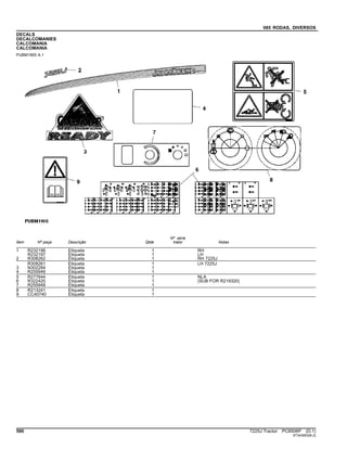 085 RODAS, DIVERSOS
DECALS
DECALCOMANIES
CALCOMANIA
CALCOMANIA
PUBM1905 A.1
Item Nº peça Descrição Qtde
Nº série
trator Notas
1 R232196 Etiqueta 1 RH
R232197 Etiqueta 1 LH
2 R308262 Etiqueta 1 RH 7225J
R308261 Etiqueta 1 LH 7225J
3 N302284 Etiqueta 1
4 R255949 Etiqueta 1
5 R277644 Etiqueta 1 NLA
6 R322420 Etiqueta 1 (SUB FOR R219320)
7 R255948 Etiqueta 1
8 R213241 Etiqueta 1
9 CC40740 Etiqueta 1
590 7225J Tractor PC8506P (D.1)
ST343953(B.2)
 