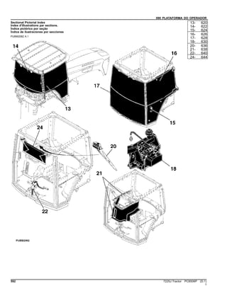 090 PLATAFORMA DO OPERADOR
Sectional Pictorial Index
Index d'illustrations par sections.
Índice pictórico por seção
Índice de ilustraciones por secciones
PUBM2082 A.1
13- 620
14- 622
15- 624
16- 626
17- 628
18- 630
20- 636
21- 638
22- 640
24- 644
592 7225J Tractor PC8506P (D.1)
()
 