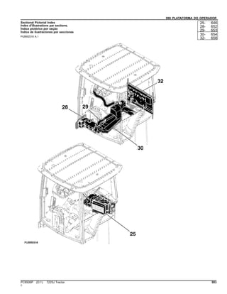 090 PLATAFORMA DO OPERADOR
Sectional Pictorial Index
Index d'illustrations par sections.
Índice pictórico por seção
Índice de ilustraciones por secciones
PUBM2016 A.1
25- 646
28- 652
29- 653
30- 654
32- 658
PC8506P (D.1) 7225J Tractor 593
()
 