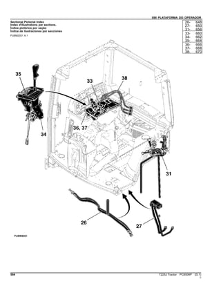 090 PLATAFORMA DO OPERADOR
Sectional Pictorial Index
Index d'illustrations par sections.
Índice pictórico por seção
Índice de ilustraciones por secciones
PUBM2051 A.1
26- 648
27- 650
31- 656
33- 660
34- 662
35- 664
36- 666
37- 668
38- 670
594 7225J Tractor PC8506P (D.1)
()
 