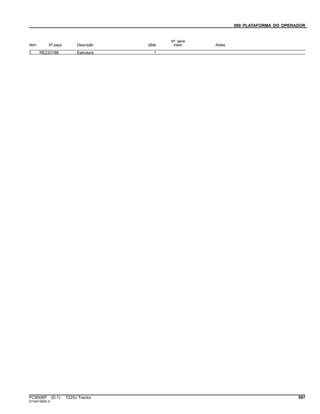 090 PLATAFORMA DO OPERADOR
Item Nº peça Descrição Qtde
Nº série
trator Notas
1 RE233188 Estrutura 1
PC8506P (D.1) 7225J Tractor 597
ST345189(B.3)
 