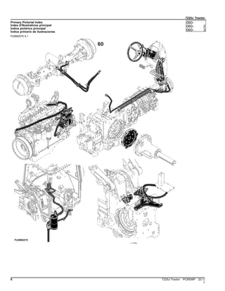 7225J Tractor
Primary Pictorial Index
Index d'illustrations principal
Índice pictórico principal
Índice primario de ilustraciones
PUBM2075 A.1
060-
060- 2
060- 3
6 7225J Tractor PC8506P (D.1)
()
 