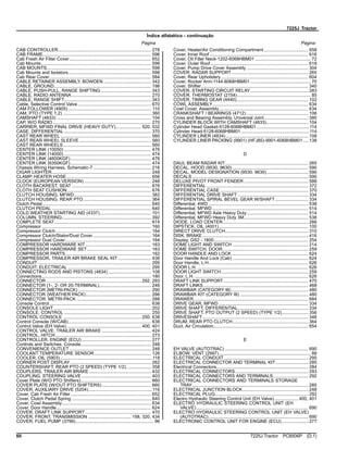 7225J Tractor
Índice alfabético - continuação
Página Página
CAB CONTROLLER.......................................................................... 278
CAB FRAME...................................................................................... 596
Cab Fresh Air Filter Cover................................................................. 652
Cab Mounts ....................................................................................... 598
CAB MOUNTS................................................................................... 598
Cab Mounts and Isolators.................................................................. 598
Cab Rear Cover................................................................................. 584
CABLE RETAINER ASSEMBLY, BOWDEN...................................... 342
CABLE, GROUND............................................................................. 198
CABLE, PUSH-PULL, RANGE SHIFTING........................................ 343
CABLE, RADIO ANTENNA ............................................................... 270
CABLE, RANGE SHIFT..................................................................... 343
Cable, Selective Control Valve .......................................................... 670
CAM FOLLOWER (4905)...................................................................110
CAM, PTO (TYPE 1,2) ...................................................................... 360
CAMSHAFT (4633) ........................................................................... 104
CAP, W/O RADIO.............................................................................. 270
CARRIER, MFWD FINAL DRIVE (HEAVY DUTY).................... 520, 532
CASE, DIFFERENTIAL ..................................................................... 370
CAST REAR WHEEL ........................................................................ 560
CAST REAR WHEEL SLEEVE ......................................................... 560
CAST REAR WHEELS...................................................................... 560
CENTER LINK (10050) ..................................................................... 476
CENTER LINK (14000) ..................................................................... 474
CENTER LINK (4600KGF)................................................................ 476
CENTER LINK (6350KGF)................................................................ 474
Chassis Wiring Harness, Schematic-7 .............................................. 216
CIGAR LIGHTER............................................................................... 248
CLAMP, HEATER HOSE ................................................................... 656
CLOCK (EUROPEAN VERSION) ..................................................... 248
CLOTH BACKREST, SEAT ............................................................... 676
CLOTH SEAT CUSHION................................................................... 676
CLUTCH HOUSING, MFWD............................................................. 382
CLUTCH HOUSING, REAR PTO...................................................... 364
Clutch Pedal ...................................................................................... 640
CLUTCH PEDAL ............................................................................... 640
COLD WEATHER STARTING AID (4337)......................................... 101
COLUMN, STEERING....................................................................... 392
COMPLETE SEAT............................................................................. 674
Compressor....................................................................................... 160
Compressor Clutch............................................................................ 164
Compressor Clutch/Stator/Dust Cover .............................................. 164
Compressor Dust Cover.................................................................... 164
COMPRESSOR HARDWARE KIT .................................................... 163
COMPRESSOR HARDWARE SET................................................... 163
COMPRESSOR PARTS.................................................................... 162
COMPRESSOR, TRAILER AIR BRAKE SEAL KIT .......................... 436
CONDUIT .......................................................................................... 295
CONDUIT, ELECTRICAL .................................................................. 295
CONNECTING RODS AND PISTONS (4834) .................................. 108
Connections....................................................................................... 180
CONNECTOR ........................................................................... 292, 293
CONNECTOR (1-, 2- OR 20-TERMINAL)......................................... 246
CONNECTOR (METRI-PACK) .......................................................... 290
CONNECTOR (WEATHER PACK).................................................... 286
CONNECTOR, METRI-PACK ........................................................... 288
Console Control................................................................................. 638
CONSOLE LIGHT ............................................................................. 202
CONSOLE, CONTROL ..................................................................... 250
CONTROL CONSOLE .............................................................. 250, 638
Control Console (W/CAB).................................................................. 638
Control Valve (EH Valve) ........................................................... 400, 401
CONTROL VALVE, TRAILER AIR BRAKE ....................................... 424
CONTROL, HITCH............................................................................ 273
CONTROLLER, ENGINE (ECU) ....................................................... 277
Controls and Switches, Console........................................................ 248
CONVENIENCE OUTLET................................................................. 248
COOLANT TEMPERATURE SENSOR............................................. 126
COOLER, OIL (5903) .........................................................................118
CORNER POST DISPLAY ................................................................ 262
COUNTERSHAFT, REAR PTO (2 SPEED) (TYPE 1/2).................... 358
COUPLERS, TRAILER AIR BRAKE ................................................. 432
COUPLING, STEERING VALVE ....................................................... 403
Cover Plate (W/O PTO Shifters)........................................................ 660
COVER PLATE (W/OUT PTO SHIFTERS) ....................................... 660
COVER, AUXILIARY DRIVE (5204)...................................................116
Cover, Cab Fresh Air Filter................................................................ 652
Cover, Clutch Pedal Spring ............................................................... 640
Cover, Cowl Assembly....................................................................... 634
Cover, Door Handle........................................................................... 624
COVER, DRAFT LINK SUPPORT .................................................... 470
COVER, FRONT, TRANSMISSION .................................. 158, 320, 434
COVER, FUEL PUMP (3799).............................................................. 96
Cover, Heater/Air Conditioning Compartment ................................... 658
Cover, Inner Roof .............................................................................. 616
Cover, Oil Filler Neck-1202-6068HBM01 ............................................ 72
Cover, Outer Roof.............................................................................. 618
Cover, Pump Drive Cover Assembly ................................................. 304
COVER, RADAR SUPPORT............................................................. 265
Cover, Rear Upholstery ..................................................................... 604
Cover, Rocker Arm-1144-6068HBM01................................................ 70
Cover, Shifter..................................................................................... 340
COVER, STARTING CIRCUIT RELAY.............................................. 283
COVER, THERMOSTAT (2154) .......................................................... 85
COVER, TIMING GEAR (4440)......................................................... 102
COWL ASSEMBLY............................................................................ 634
Cowl Cover, Assembly....................................................................... 634
CRANKSHAFT / BEARINGS (4712) ................................................. 106
Cross and Bearing Assembly, Universal Joint................................... 380
CYLINDER BLOCK WITH CAMSHAFT (4633)................................. 104
Cylinder Head Gasket-5128-6068HBM01..........................................114
Cylinder Head-5128-6068HBM01 ......................................................114
CYLINDER LINER (4834) ................................................................. 108
CYLINDER LINER PACKING (9901) (HFJ85)-9901-6068HBM01.... 138
D
DAUL BEAM RADAR KIT.................................................................. 265
DECAL, HOOD (9530, 9630) ............................................................ 590
DECAL, MODEL DESIGNATION (9530, 9630)................................. 590
DECALS ............................................................................................ 590
DELUXE PIVOT FRONT FENDER ................................................... 588
DIFFERENTIAL................................................................................. 372
DIFFERENTIAL CASE ...................................................................... 370
DIFFERENTIAL DRIVE SHAFT ........................................................ 334
DIFFERENTIAL SPIRAL BEVEL GEAR W/SHAFT .......................... 334
Differential, 4WD ............................................................................... 538
Differential, MFWD ............................................................................ 514
Differential, MFWD Axle Heavy Duty................................................. 514
Differential, MFWD Heavy Duty 3M................................................... 538
DIODE, LOAD CENTER.................................................................... 266
DIPSTICK, OIL (4001)....................................................................... 100
DIRECT DRIVE CLUTCH.................................................................. 310
DISK, BRAKE.................................................................................... 416
Display, GS2 - 1800........................................................................... 254
DOME LIGHT AND SWITCH ............................................................ 214
DOME SWITCH, DOOR.................................................................... 259
DOOR HANDLE AND LOCK............................................................. 624
Door Handle And Lock (Cab) ............................................................ 624
Door Handle, L.H............................................................................... 626
DOOR L.H. ........................................................................................ 626
DOOR LIGHT SWITCH..................................................................... 259
Door, L.H. .......................................................................................... 626
DRAFT LINK SUPPORT ................................................................... 470
DRAFT LINKS ................................................................................... 468
DRAWBAR (CATEGORY III)............................................................. 480
DRAWBAR KIT (CATEGORY III) ...................................................... 480
DRAWER........................................................................................... 684
DRIVE GEAR, MFWD ....................................................................... 334
DRIVE SHAFT, DIFFERENTIAL........................................................ 334
DRIVE SHAFT, PTO OUTPUT (2 SPEED) (TYPE 1/2)..................... 356
DRIVESHAFT.................................................................................... 346
DRUM, REAR PTO CLUTCH............................................................ 364
Duct, Air Circulation........................................................................... 654
E
EH VALVE (AUTOTRAC) .................................................................. 690
ELBOW, VENT (2997)......................................................................... 88
ELECTRICAL CONDUIT................................................................... 295
ELECTRICAL CONNECTOR AND TERMINAL KIT.......................... 285
Electrical Connectors......................................................................... 284
ELECTRICAL CONNECTORS.......................................................... 293
ELECTRICAL CONNECTORS AND TERMINALS............................ 292
ELECTRICAL CONNECTORS AND TERMINALS STORAGE
TRAY............................................................................................ 285
ELECTRICAL JUNCTION BLOCK.................................................... 248
ELECTRICAL PLUG.......................................................................... 292
Electro Hydraulic Steering Control Unit (EH Valve)................... 400, 401
ELECTRO HYDRAULIC STEERING CONTROL UNIT (EH
VALVE)......................................................................................... 690
ELECTRO HYDRAULIC STEERING CONTROL UNIT (EH VALVE)
(AUTOTRAC)............................................................................... 690
ELECTRONIC CONTROL UNIT FOR ENGINE (ECU)..................... 277
60 7225J Tractor PC8506P (D.1)
 