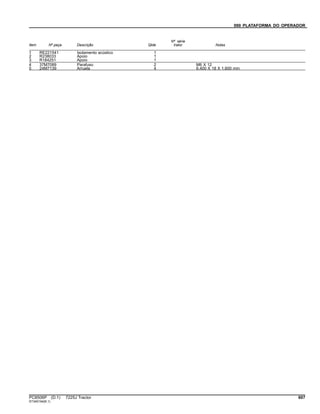 090 PLATAFORMA DO OPERADOR
Item Nº peça Descrição Qtde
Nº série
trator Notas
1 RE221541 Isolamento acústico 1
2 R238033 Apoio 1
3 R184251 Apoio 1
4 37M7089 Parafuso 2 M6 X 12
5 24M7139 Arruela 4 6.400 X 18 X 1.600 mm
PC8506P (D.1) 7225J Tractor 607
ST345194(B.1)
 