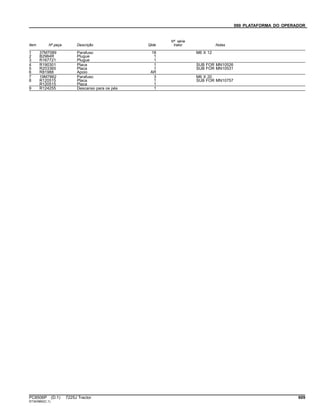 090 PLATAFORMA DO OPERADOR
Item Nº peça Descrição Qtde
Nº série
trator Notas
1 37M7089 Parafuso 18 M6 X 12
2 B2984R Plugue 1
3 R167721 Plugue 1
4 R190301 Placa 1 SUB FOR MN10526
5 R203365 Placa 1 SUB FOR MN10531
6 R81988 Apoio AR
7 19M7862 Parafuso 3 M6 X 20
8 R120515 Placa 1 SUB FOR MN10757
R120515 Placa 1
9 R124255 Descanso para os pés 1
PC8506P (D.1) 7225J Tractor 609
ST343960(C.1)
 