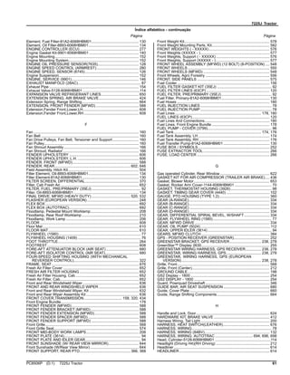 7225J Tractor
Índice alfabético - continuação
Página Página
Element, Fuel Filter-81A2-6068HBM01............................................. 130
Element, Oil Filter-8893-6068HBM01................................................ 134
ENGINE CONTROLLER (ECU) ........................................................ 277
Engine Gasket Kit-9901-6068HBM01 ............................................... 140
Engine Mounting................................................................................ 152
Engine Mounting System................................................................... 152
ENGINE OIL PRESSURE SENSOR(7635)....................................... 128
ENGINE SPEED CONTROL (ARMREST)........................................ 280
ENGINE SPEED, SENSOR (6745)................................................... 126
Engine Suspension............................................................................ 152
ENGINE, SERVICE (9901)................................................................ 146
EXHAUST MANIFOLD (28AC)............................................................ 87
Exhaust Pipe ..................................................................................... 154
Exhaust Valve-5128-6068HBM01 ......................................................114
EXPANSION VALVE REFRIGERANT LINES.................................... 650
EXTENSION SPRING, AIR BRAKE VALVE...................................... 424
Extension Spring, Range Shifting...................................................... 664
EXTENSION, FRONT FENDER (MFWD)......................................... 588
Extension,Fender Front,Lower,LH..................................................... 608
Extension,Fender Front,Lower,RH .................................................... 608
F
Fan .................................................................................................... 160
Fan Belt ............................................................................................. 160
Fan Drive Pulleys, Fan Belt, Tensioner and Support......................... 160
Fan Pulley.......................................................................................... 160
Fan Shroud Assembly ....................................................................... 166
Fan Shroud, Radiator ........................................................................ 166
FENDER UPHOLSTERY .................................................................. 606
FENDER UPHOLSTERY, L.H. .......................................................... 606
FENDER, FRONT (MFWD)............................................................... 588
FENDER, REAR........................................................................ 602, 646
Field Assembly, Hitch Kit................................................................... 504
Filter Element, Oil-8893-6068HBM01................................................ 134
Filter Element-81A2-6068HBM01...................................................... 130
FILTER SCREEN, DIFFERENTIAL................................................... 370
Filter, Cab Fresh Air........................................................................... 652
FILTER, FUEL, PRE/PRIMARY (35EJ)............................................... 92
Filter, Oil-8893-6068HBM01.............................................................. 134
FINAL DRIVE, MFWD (HEAVY DUTY)..................................... 520, 532
FLASHER (EUROPEAN VERSION) ................................................. 248
FLEX BOX......................................................................................... 692
FLEX BOX (AUTOTRAC).................................................................. 692
Floodlamp, Pedestal Mount Worklamp.............................................. 208
Floodlamp, Rear Roof Worklamp ...................................................... 210
Floodlamp, Work Lamp ..................................................................... 206
FLOOR .............................................................................................. 608
Floor Mat ........................................................................................... 610
FLOOR MAT...................................................................................... 610
FLYWHEEL (1580).............................................................................. 77
FLYWHEEL HOUSING (1409) ............................................................ 76
FOOT THROTTLE............................................................................. 264
FOOTREST....................................................................................... 608
FORE-AFT ATTENUATOR BLOCK (AIR SEAT)............................... 680
FORE-AFT ISOLATOR CONTROL (AIR SEAT)................................ 680
FOUR-SPEED SHIFTING HOUSING (WITH MECHANICAL
REVERSER CONTROL).............................................................. 322
FRAME, SEAT................................................................................... 676
Fresh Air Filter Cover ........................................................................ 652
FRESH AIR FILTER HOUSING ........................................................ 652
Fresh Air Filter Housing, Cab ............................................................ 652
Fresh Air Filter, Cab........................................................................... 652
Front and Rear Windshield Wiper ..................................................... 636
FRONT AND REAR WINDSHIELD WIPER ...................................... 636
Front and Rear Windshield Wiper, Kit ............................................... 632
Front and Rear Wiper Assembly Kit .................................................. 636
FRONT COVER,TRANSMISSION.................................... 158, 320, 434
Front Engine Bundle.......................................................................... 178
FRONT FENDER (MFWD)................................................................ 588
FRONT FENDER BRACKET (MFWD).............................................. 588
FRONT FENDER EXTENSION (MFWD).......................................... 588
FRONT FENDER SPACER (MFWD) ................................................ 588
FRONT FENDER SUPPORT (MFWD) ............................................. 588
Front Grille......................................................................................... 568
Front Grille Seal................................................................................. 574
FRONT MID-BODY WORK LAMPS.................................................. 208
FRONT PLATE (3614)......................................................................... 94
FRONT PLATE AND IDLER GEAR..................................................... 94
FRONT SUNSHADE (W/ REAR VIEW MIRROR)............................. 644
Front Sunshade (W/Rear View Mirror) .............................................. 644
FRONT SUPPORT, REAR PTO................................................ 366, 368
Front Weight Kit................................................................................. 578
Front Weight Mounting Parts, Kit....................................................... 582
FRONT WEIGHTS ( - XXXXX).......................................................... 576
Front Weights (XXXXX - ).................................................................. 577
Front Weights, Support ( - XXXXX)................................................... 576
Front Weights, Support (XXXXX - )................................................... 577
FRONT WHEEL ASSEMBLY (MFWD) (12 BOLT) (8-POSITION) .... 548
FRONT WHEELS.............................................................................. 550
FRONT WHEELS (MFWD) ............................................................... 548
Front Wheels, Agro Forestry ............................................................. 556
FRONT, SIDE PANELS ..................................................................... 575
Fuel Cooler........................................................................................ 156
FUEL FILTER GASKET KIT (35EJ) .................................................... 92
FUEL FILTER LINES (63CP) ............................................................ 120
FUEL FILTER, PRE/PRIMARY (35EJ)................................................ 92
Fuel Filter, Primary-81A2-6068HBM01.............................................. 130
Fuel Hoses ........................................................................................ 180
FUEL INJECTION LINES.................................................................... 78
FUEL INJECTION PUMP.................................................................... 78
Fuel Lines.................................................................................. 178, 180
FUEL LINES (63CP).......................................................................... 120
Fuel Lines And Connections.............................................................. 180
Fuel Lines, Front Engine Bundle ....................................................... 178
FUEL PUMP - COVER (3799)............................................................. 96
Fuel Tank................................................................................... 174, 176
Fuel Tank Assembly, LH.................................................................... 174
Fuel Tank Assembly, RH ................................................................... 176
Fuel Transfer Pump-81A2-6068HBM01 ............................................ 130
FUSE BOX / SYMBOLS.................................................................... 252
FUSE EXTRACTOR TOOL ............................................................... 266
FUSE, LOAD CENTER ..................................................................... 266
G
Gas operated Cylinder, Rear Window ............................................... 622
GASKET KIT FOR AIR COMPRESSOR (TRAILER AIR BRAKE).... 436
Gasket, Blower Motor........................................................................ 653
Gasket, Rocker Arm Cover-1144-6068HBM01 ................................... 70
GASKET, THERMOSTAT HOUSING (3926)....................................... 98
GASKET, TIMING GEAR COVER (4440) ......................................... 102
GAUGE, PTO HOUSING (TYPE 1,2)................................................ 360
GEAR (A-RANGE)............................................................................. 334
GEAR (B-RANGE)............................................................................. 334
GEAR (C-RANGE) ............................................................................ 334
GEAR (D-RANGE) ............................................................................ 334
GEAR, DIFFERENTIAL SPIRAL BEVEL, W/SHAFT ........................ 334
GEAR, FLYWHEEL RING (1580)........................................................ 77
GEAR, MFWD DRIVE ....................................................................... 334
GEAR, OIL PUMP (5024)...................................................................112
GEAR, UPPER IDLER (3614)............................................................. 94
GEARS, MFWD CLUTCH ................................................................. 384
GPS - POSITION RECEIVER (GREENSTAR).................................. 252
GREENSTAR BRACKET, GPS RECEIVER.............................. 238, 278
GreenStar™ Display 2630................................................................. 255
GREENSTAR WIRING HARNESS, GPS RECEIVER............... 238, 278
GREENSTAR, WIRING HARNESS, GPS................................. 238, 278
GREENSTAR, WIRING HARNESS, GPS (EUROPEAN
VERSION)............................................................................ 238, 278
Grille, Front........................................................................................ 568
Grille, Front (Center).......................................................................... 212
GROUND CABLE.............................................................................. 198
GS2 Display - 1800 ........................................................................... 254
GS2 DISPLAY - 1800 ........................................................................ 254
Guard, Powrquad Driveshaft ............................................................. 346
GUIDE BAR, AIR SEAT SUSPENSION............................................ 680
Guide, Cover Plate ............................................................................ 660
Guide, Range Shifting Components.................................................. 664
H
Handle and Lock, Door...................................................................... 624
HARDWARE KIT, BRAKE VALVE ..................................................... 412
Harness Wiring, Tail Light.................................................................. 200
HARNESS, HEAT SWITCH(LEATHER)............................................ 676
HARNESS, WIRING............................................................................ 78
HARNESS, WIRING (84BV).............................................................. 132
HARNESS, WIRING, AUTOTRAC.................................... 694, 696, 698
Head, Cylinder-5128-6068HBM01 .....................................................114
Headlight (Driving H4)(RH Driving) ................................................... 212
Headliner ........................................................................................... 614
HEADLINER...................................................................................... 614
PC8506P (D.1) 7225J Tractor 61
 