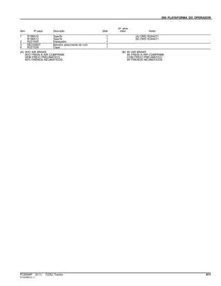 090 PLATAFORMA DO OPERADOR
Item Nº peça Descrição Qtde
Nº série
trator Notas
1 R196510 TapeTe 1 (A) ORD R244471
R196512 TapeTe 1 (B) ORD R244471
2 R221926 Espaçador 1
3 RE235907 Barreira absorvente de ruíd 1
4 R221529 Capa 1
(A) W/O AIR BRAKE
W/O FREIN A AIR COMPRIME
SEM FREIO PNEUMATICO
W/O FRENOS NEUMATICOS
(B) W/ AIR BRAKE
W/ FREIN A AIR COMPRIME
COM FREIO PNEUMATICO
W/ FRENOS NEUMATICOS
PC8506P (D.1) 7225J Tractor 611
ST343961(C.1)
 