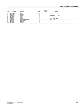 090 PLATAFORMA DO OPERADOR
Item Nº peça Descrição Qtde
Nº série
trator Notas
1 RE209416 TeTo 1
2 R117569 Parafuso 12
3 24M7100 Arruela 12 6.600 X 22 X 2 mm
4 R125869 Apoio 3
5 R204258 Capa 2
6 24M7315 Arruela 2 17 X 50 X 3 mm
7 19M7394 Parafuso sextavado 2 M16 X 25
8 R152119 Espaçador 2
9 R152120 Vedação 2
10 R127767 Isolador 2
PC8506P (D.1) 7225J Tractor 619
ST345200(B.1)
 
