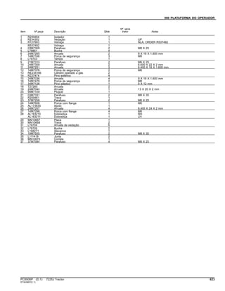 090 PLATAFORMA DO OPERADOR
Item Nº peça Descrição Qtde
Nº série
trator Notas
1 R249464 Isolador 1
2 R234302 Vedação 1 UP
3 R127903 Vidraça 1 NLA; ORDER R537492
R537492 Vidraça 1
4 03M7309 Parafuso 2 M8 X 25
5 L78851 Bucha 4
6 24M7265 Arruela 2 9 X 16 X 1.600 mm
7 14M7166 Porca de segurança 3 M8
8 L78703 Tampa 1
9 21M7310 Parafuso 2 M6 X 25
10 24M7309 Arruela 2 6.600 X 22 X 2 mm
11 24M7251 Arruela 3 6.400 X 18 X 1.600 mm
12 14M7376 Porca de segurança 2 M6
13 RE234166 Cilindro operado a gás 2
14 R237474 Pino esférico 4
15 24M7036 Arruela 4 9 X 16 X 1.600 mm
16 14M7478 Porca de segurança 2 M8
17 34M7126 Pino elástico 1 5 X 12 mm
18 T27260 Arruela 2
19 24M7044 Arruela 1 13 X 20 X 2 mm
20 99M7109 Plugue 1
21 03M7331 Parafuso 2 M8 X 35
22 R259461 Trava 1
23 37M7258 Parafuso 2 M6 X 25
24 14M7608 Porca com flange 1 M6
25 AL173630 Apoio 1
26 24M7207 Arruela 4 8.400 X 24 X 2 mm
27 14M7298 Porca com flange 4 M8
28 AL163210 Dobradiça 1 RH
AL163211 Dobradiça 1 LH
29 MN10667 Placa 1
30 MN10668 Trava 2
31 L78704 Arruela de vedação 6
32 L78705 Bucha 2
33 L168271 Alavanca 1
34 19M7555 Parafuso 2 M8 X 30
35 L111419 Junta 2
36 MN10675 Correia 1
37 37M7084 Parafuso 4 M8 X 25
PC8506P (D.1) 7225J Tractor 623
ST343967(C.1)
 