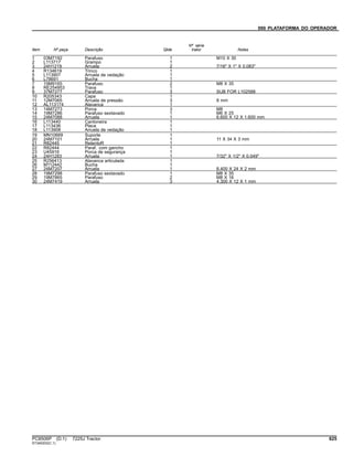 090 PLATAFORMA DO OPERADOR
Item Nº peça Descrição Qtde
Nº série
trator Notas
1 03M7192 Parafuso 1 M10 X 30
2 L113717 Grampo 1
3 24H1219 Arruela 2 7/16" X 1" X 0.083"
4 R134619 Trinco 1
5 L113907 Arruela de vedação 1
6 L78691 Bucha 1
7 19M9165 Parafuso 2 M8 X 35
8 RE254953 Trava 1
9 37M7277 Parafuso 3 SUB FOR L102588
10 R205343 Capa 1
11 12M7065 Arruela de pressão 3 8 mm
12 AL113174 Alavanca 1
13 14M7273 Porca 3 M8
14 19M7286 Parafuso sextavado 1 M6 X 25
15 24M7088 Arruela 1 6.600 X 12 X 1.600 mm
16 L113440 Cantoneira 1
17 L113436 Placa 1
18 L113908 Arruela de vedação 1
19 MN10669 Suporte 1
20 24M7101 Arruela 1 11 X 34 X 3 mm
21 R82445 RetentoR 1
22 R82444 Paraf. com gancho 1
23 U45916 Porca de segurança 1
24 24H1283 Arruela 1 7/32" X 1/2" X 0.049"
25 R256413 Alavanca articulada 1
26 M112442 Bucha 1
27 24M7207 Arruela 1 8.400 X 24 X 2 mm
28 19M7298 Parafuso sextavado 1 M8 X 35
29 19M7865 Parafuso 2 M8 X 16
30 24M7419 Arruela 3 4.300 X 12 X 1 mm
PC8506P (D.1) 7225J Tractor 625
ST345203(C.1)
 