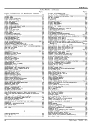 7225J Tractor
Índice alfabético - continuação
Página Página
Radiator Coolant Expansion Tank, Radiator Lines and Heater
Hoses........................................................................................... 158
Radiator Hose.................................................................................... 172
Radiator Hoses.................................................................................. 172
Radiator Hoses and Mounting........................................................... 172
RADIO (CAB HARNESS).................................................................. 268
RADIO AND BRACKETS .................................................................. 268
RADIO ANTENNA............................................................................. 270
RADIO ANTENNA BASE .................................................................. 270
RADIO ANTENNA CABLE ................................................................ 270
RADIO ANTENNA GROUND PLANE ............................................... 270
RADIO ANTENNA KIT (RTK)............................................................ 272
RADIO BEZEL................................................................................... 268
RADIO BEZEL BRACKET................................................................. 268
RADIO KNOB KIT ............................................................................. 268
RADIO KNOBS.................................................................................. 268
Rail, Shift Fork, Shifter Shaft ............................................................. 336
RAISE/LOWER SEAT SWITCH ........................................................ 234
RANGE BOX HOUSING ................................................................... 332
RANGE BOX INPUT SHAFT............................................................. 332
RANGE SHIFT CABLES ................................................................... 343
RANGE SHIFTER LEVERS .............................................................. 340
Range Shifting Components...................................................... 662, 664
Range Shifting Components (4) ........................................................ 664
RANGE SHIFTING COMPONENTS (4)............................................ 662
REAR AXLE (100MM) W/HD PLANETARY GEARS......................... 378
REAR AXLE (100MM), W/ HEAVY DUTY PLANETARY GEARS ..... 378
Rear Axle, Final Drives...................................................................... 378
Rear Axle, Housing............................................................................ 378
Rear Cover, Cab................................................................................ 584
REAR FENDER......................................................................... 602, 646
REAR HOOD SUPPORT .................................................................. 572
REAR PTO OUTPUT SHAFT............................................................ 368
REAR SCV BRACKET ...................................................................... 456
Rear Upholstery................................................................................. 604
REAR UPHOLSTERY ....................................................................... 604
Rear View Mirror, Outside ................................................................. 642
REAR WHEEL, CAST ....................................................................... 560
Rear Wheels, Agro Forestry.............................................................. 554
REAR WINDOW................................................................................ 622
REAR WORK LIGHT (FENDER)....................................................... 206
REFRIGERANT LINES ..................................................................... 648
Refrigerant Lines, Cab....................................................................... 648
REFRIGERANT LINES, EXPANSION VALVE................................... 650
REFRIGERANT LINES/EXPANSION VALVE.................................... 650
RELAY, LOAD CENTER.................................................................... 266
RELAY, STARTING CIRCUIT............................................................ 283
RELEASE PEDAL, PIVOT ................................................................ 398
REMAN CAMSHAFT (4633) ............................................................. 104
REMAN CONNECTING ROD ........................................................... 108
REMAN CRANKSHAFT .................................................................... 106
REMAN CRANKSHAFT (4712)......................................................... 106
Reman Cylinder Head-5128-6068HBM01..........................................114
REMAN FUEL INJECTION PUMP...................................................... 78
REMAN INJECTION NOZZLE ............................................................ 78
Reman Injection Nozzle-9901-6068HBM01 ...................................... 144
REMAN OIL PUMP (5024).................................................................112
REMAN WATER PUMP..................................................................... 102
Reservoir, Windshield Washer .......................................................... 630
Retainer, Front Sunshade.................................................................. 644
RETAINING SHAFT (AIR SEAT)....................................................... 680
REVERSE BRAKE HOUSING .......................................................... 308
RH, Fuel Tank.................................................................................... 176
RIM, FRONT WHEEL (MFWD) 12 BOLT) (8-POSITION)................. 548
RING GEAR AND HUB, MFWD FINAL DRIVE (HEAVY DUTY)...... 520,
532
Ring Gear and Pinion, MFWD Axle Heavy Duty ............................... 514
Ring Gear And Pinion, MFWD Heavy Duty 3M................................. 538
RING GEAR, FLYWHEEL (1580)........................................................ 77
RING KIT, PISTON (4834)................................................................. 108
ROCKER ARM/SHAFT/TAPPET/PUSH ROD (4905) ........................110
ROCKSHAFT .................................................................................... 458
ROCKSHAFT POSITION SENSOR.................................................. 460
ROD, BRAKE PEDAL........................................................................ 418
Roof, Inner......................................................................................... 616
Roof, Outer........................................................................................ 618
S
SCREEN, DIFFERENTIAL................................................................ 370
Screen, Suction Line ......................................................................... 376
SCV, Cable........................................................................................ 670
SEAL KIT, A/C COMPRESSOR ........................................................ 162
Seal Kit, Fuel Filter-81A2-6068HBM01 ............................................. 130
SEAL KIT, HYDROSTATIC STEERING PUMP ................................. 402
Seal, Air Circulation........................................................................... 654
Seat Assembly................................................................................... 674
SEAT FRAME.................................................................................... 676
SEAT HEIGHT SWITCH.................................................................... 678
SEAT KIT (AIR LINE) ........................................................................ 683
SEAT KIT (AIR SPRING)................................................................... 682
SEAT KIT, ARM REST....................................................................... 678
SEAT KIT, TOP FRAME .................................................................... 676
SEAT KITS ........................................................................................ 676
SEAT OPERATOR PRESENCE SWITCH......................................... 234
SEAT RAISE/LOWER SWITCH ........................................................ 234
SEAT SUPPORT............................................................................... 684
SEAT WIRING HARNESS................................................................. 234
SEAT, UPPER LEATHER (W/HEATER)............................................ 676
SELECTIVE CONTROL BRACKET (ARMREST) ..................... 256, 262
SELECTIVE CONTROL LEVER SENSOR (ARMREST) .......... 256, 262
Selective Control Levers (3 SCV)...................................................... 666
Selective Control Levers (4 SCV)...................................................... 668
SELECTIVE CONTROL LEVERS (ARMREST)................................ 256
SELECTIVE CONTROL LEVERS 4 AND 5 (ARMREST) ......... 256, 262
SELECTIVE CONTROL LEVERS 4 AND 5 WIRING HARNESS
(ARMREST) ......................................................................... 256, 262
Selective Control Levers and Linkage (3 SCV) ................................. 666
Selective Control Levers And Linkage (3 scv)................................... 666
Selective Control Levers and Linkage (4 SCV) ................................. 668
Selective Control Levers And Linkage (4 scv)................................... 668
SELECTIVE CONTROL VALVE ................................................ 492, 496
SELECTIVE CONTROL VALVE CABLE ........................................... 670
Selective Control Valve Cables ......................................................... 670
SENDING UNITS / PRESSURE SWITCHES.................................... 326
SENDING UNITS/PRESSURE SWITCHES...................................... 326
Sensor, Air Filter Restriction Indicator ............................................... 170
SENSOR, COOLANT TEMPERATURE............................................ 126
SENSOR, ENGINE SPEED (6745)................................................... 126
SENSOR, ROCKSHAFT POSITION................................................. 460
SENSOR, SELECTIVE CONTROL LEVER (ARMREST) ......... 256, 262
SENSOR, TEMPERATURE PLUG (6698) ........................................ 124
Sensor, Water in Fuel-81A2-6068HBM01 ......................................... 130
SENSOR, WHEEL ANGLE ............................................................... 688
SENSORS......................................................................................... 126
SERVICE ENGINE (9901)................................................................. 146
Service Kit For Injector Nozzle-9901-6068HBM01............................ 144
SET-UP PANEL (SUP) ...................................................................... 248
Shade Curtain, Front ......................................................................... 644
SHAFT, DIFFERENTIAL DRIVE........................................................ 334
SHAFT, HOOD CONTROL PIVOT.................................................... 566
Shaft, PQT/AQT Output..................................................................... 314
Shaft, PTO Input W/ PTO.................................................................. 368
SHAFT, RANGE BOX INPUT............................................................ 332
SHAFT, REAR PTO INPUT............................................................... 364
SHAFT, STEERING........................................................................... 396
SHAFT, STEERING ARM, MFWD............................................. 516, 534
SHAFT/TAPPET/PUSH ROD/ROCKER ARM (4905) ........................110
SHAFTS, SHIFTER........................................................................... 336
SHIELD - MFWD CLUTCH HOUSING.............................................. 382
Shield, Driveline, Assembly............................................................... 380
SHIELD, PTO MASTER .................................................................... 362
SHIELD, RADAR............................................................................... 265
Shield, Starter Motor.......................................................................... 196
Shift Control, Transmission ............................................................... 336
SHIFTER LEVERS, RANGE ............................................................. 340
Shifter Rod, Range Shifting............................................................... 662
SHIFTER SHAFTS............................................................................ 336
Shifter, Range Shifting Components ................................................. 662
SHIFTERS, PTO (TYPE 1,2)............................................................. 360
SHOCK CABLE (AIR SEAT SUSPENSION)..................................... 680
SHOCK OBSORBER, AIR SEAT ...................................................... 680
Short Block Assembly-9901-6068HBM01 ......................................... 142
Shroud............................................................................................... 166
Shrouds, Engine................................................................................ 166
SIDE PANEL ASSEMBLY ................................................................. 575
SLEEVE, CAST REAR WHEEL ........................................................ 560
Sliding Shield, Range Shifting Components...................................... 664
SOLENOID VALVE............................................................................ 386
SOLENOID VALVE, MFWD CLUTCH HOUSING ............................. 382
SPACER, ARMREST ........................................................................ 678
SPACER, FRONT FENDER (MFWD) ............................................... 588
Speed Sensor PTO, Housing, Range Box ........................................ 344
SPIRAL BEVEL GEAR W/SHAFT, DIFFERENTIAL.......................... 334
Spring Clutch Pedal........................................................................... 640
64 7225J Tractor PC8506P (D.1)
 