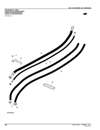 090 PLATAFORMA DO OPERADOR
REFRIGERANT LINES
CONDUITES DE REFRIGERANT
LINHAS DE REFRIGERACAO
LINEAS DE REFRIGERANTE
ETN1872A A.1
648 7225J Tractor PC8506P (D.1)
ST345215(D.1)
 
