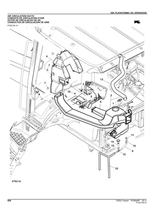 090 PLATAFORMA DO OPERADOR
AIR CIRCULATION DUCTS
CONDUITS DE CIRCULATION D?AIR
DUTOS DE CIRCULACAO DE AR
CONDUCTOS DE CIRCULACION DE AIRE
ETN2145 A.1
654 7225J Tractor PC8506P (D.1)
ST345219(B.4)
 