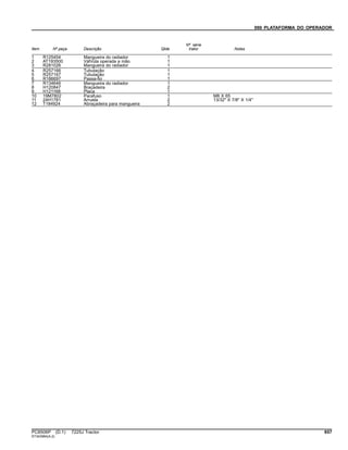 090 PLATAFORMA DO OPERADOR
Item Nº peça Descrição Qtde
Nº série
trator Notas
1 R125454 Mangueira do radiador 1
2 AT193500 VálVula operada a mão 1
3 R281026 Mangueira do radiador 1
4 R257166 Tubulação 1
5 R257167 Tubulação 1
6 R186697 Passa-fio 1
7 R134646 Mangueira do radiador 1
8 H120847 Braçadeira 2
9 H121168 Placa 1
10 19M7802 Parafuso 1 M8 X 65
11 24H1781 Arruela 2 13/32" X 7/8" X 1/4"
12 T184924 Abraçadeira para mangueira 2
PC8506P (D.1) 7225J Tractor 657
ST343984(A.2)
 