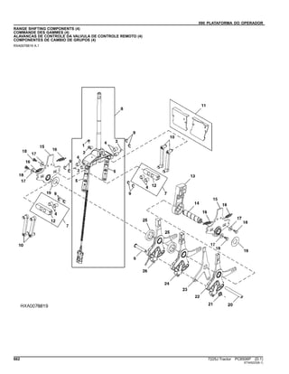 090 PLATAFORMA DO OPERADOR
RANGE SHIFTING COMPONENTS (4)
COMMANDE DES GAMMES (4)
ALAVANCAS DE CONTROLE DA VALVULA DE CONTROLE REMOTO (4)
COMPONENTES DE CAMBIO DE GRUPOS (4)
RXA0078819 A.1
662 7225J Tractor PC8506P (D.1)
ST345223(B.1)
 