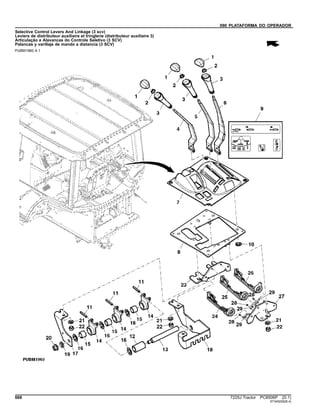 090 PLATAFORMA DO OPERADOR
Selective Control Levers And Linkage (3 scv)
Leviers de distributeur auxiliaire et tringlerie (distributeur auxiliaire 3)
Articulação e Alavancas do Controle Seletivo (3 SCV)
Palancas y varillaje de mando a distancia (3 SCV)
PUBM1960 A.1
666 7225J Tractor PC8506P (D.1)
ST345226(B.4)
 
