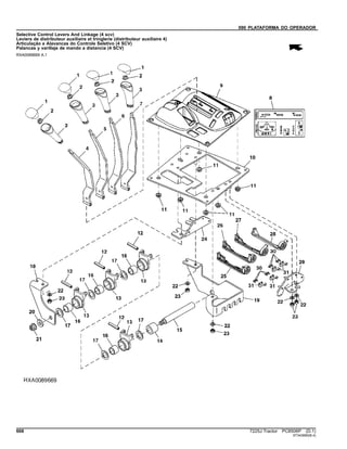 090 PLATAFORMA DO OPERADOR
Selective Control Levers And Linkage (4 scv)
Leviers de distributeur auxiliaire et tringlerie (distributeur auxiliaire 4)
Articulação e Alavancas do Controle Seletivo (4 SCV)
Palancas y varillaje de mando a distancia (4 SCV)
RXA0089669 A.1
668 7225J Tractor PC8506P (D.1)
ST343990(B.4)
 