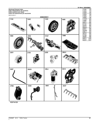 20 Motor 6068HBM01
Sectional Pictorial Index
Index d'illustrations par sections.
Índice pictórico por seção
Índice de ilustraciones por secciones
RGP14120 A.1
1144- 70
1202- 72
1320- 74
1409- 76
1580- 77
169Z- 78
17CP- 80
1988- 82
2001- 84
2154- 85
2255- 86
28AC- 87
2997- 88
30AN- 90
35EJ- 92
3614- 94
3799- 96
3926- 98
4001- 100
4337- 101
PC8506P (D.1) 7225J Tractor 67
()
 