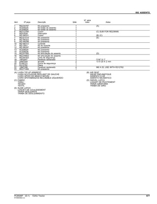 092 ASSENTO
Item Nº peça Descrição Qtde
Nº série
trator Notas
1 RE234797 Kit p/assento 1 (A)
2 AT209225 Kit botão do assento 1
3 AT209025 Kit botão do assento 1
4 RE312760 Coxim 1 (C) SUB FOR RE239595
5 RE43526 Interruptor 1
6 RE168331 Coxim 1 (B) (C)
7 RE321514 Kit p/assento 1 (E)
8 RE166323 Kit p/assento 1
9 RE166298 Kit p/assento 1
10 RE166312 Controle 1
11 RE13541 Kit do suporte 1
12 RE166297 Kit p/assento 1
13 AT209024 Kit p/assento 1
14 AT209026 Kit p/assento 1
15 RE257585 Kit articulação do assento 1 (D)
16 RE234803 Kit articulação do assento 1
17 RE244303 Cinto de segurança 1
18 19H3547 Parafuso sextavado 1 7/16" X 1"
19 24M7044 Arruela 2 13 X 20 X 2 mm
20 R168723 Porca de segurança 1
21 R312762 Placa 1
22 19M7286 Parafuso sextavado 4 M6 X 25, USE WITH R312762
23 RE271484 Kit p/assento 1
(A) LH/RH TIP-UP ARMREST
LH/RH ACCOUDOIR REPLIANT DE GAUCHE
LH/RH APOIO DO BRACO MOVEL
LH/RH APOYABRAZOS INCLINABLE IZQUIERDO
(B) AIR SEAT
SIEGE PNEUMATIQUE
ASSENTO A AR
ASIENTO NEUMATICO
(C) FABRIC
TISSU
TECIDO
TEXTIL
(D) SWIVEL LATCH
LOQUET DE PIVOTEMENT
TRAVA GIRATORIA
TRABA DE GIRO
(E) SLIDE LATCH
LOQUET DE COULISSEMENT
TRAVA DESLIZANTE
TRABA DE DESLIZAMIENTO
PC8506P (D.1) 7225J Tractor 677
ST345230(C.2)
 