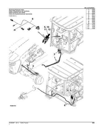 093 AUTOTRAC
Sectional Pictorial Index
Index d'illustrations par sections.
Índice pictórico por seção
Índice de ilustraciones por secciones
PUBM1996 A.1
1- 686
2- 688
3- 690
4- 691
5- 692
6- 694
7- 696
8- 698
9- 700
10- 702
11- 704
12- 705
PC8506P (D.1) 7225J Tractor 685
()
 
