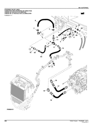 093 AUTOTRAC
STEERING VALVE LINES
CONDUITES DES SOUPAPES DE DIRECTION
LINHAS DA VALVULA DA DIRECAO
LINEAS DE LA VALVULA DE LA DIRECCION
PUBM2041 A.1
686 7225J Tractor PC8506P (D.1)
ST344337(B.1)
 