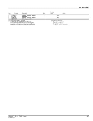 093 AUTOTRAC
Item Nº peça Descrição Qtde
Nº série
trator Notas
1 57M9075 Alojam. conector elétrico 2 (A)
2 R112645 Passa-fio 1
3 57M7265 Alojam. conector elétrico 1 (B)
4 RE199697 Chicotes da cabine 1
(A) STEERING INPUT DEVICE
CAPTEUR DE POSITION DU VOLANT
DISPOSITIVO DE ENTRADA DA DIREÇÃO
DISPOSITIVO DE CONTROL DE DIRECCIÓN
(B) Chassis Harness
Faisceau de châssis
Chicote do Chassi
Grupo de cables de chasis
PC8506P (D.1) 7225J Tractor 697
ST344007(B.1)
 