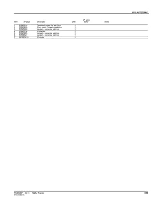 093 AUTOTRAC
Item Nº peça Descrição Qtde
Nº série
trator Notas
1 57M7535 Terminal conecTor eléTrico 1
2 57M7628 Conj mont Conector elétrico 1
3 57M7260 Alojam. conector elétrico 1
4 57M7236 Conector 1
5 57M7265 Alojam. conector elétrico 1
6 57M8527 Alojam. conector elétrico 1
7 RE237919 Chicote 1
PC8506P (D.1) 7225J Tractor 699
ST344008(B.1)
 