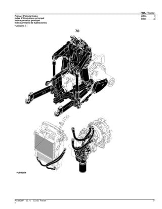 7225J Tractor
Primary Pictorial Index
Index d'illustrations principal
Índice pictórico principal
Índice primario de ilustraciones
PUBM2076 A.1
070- 1
070- 2
PC8506P (D.1) 7225J Tractor 7
()
 