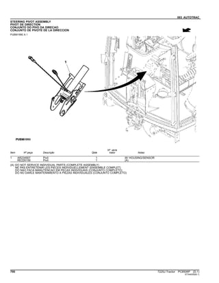 093 AUTOTRAC
STEERING PIVOT ASSEMBLY
PIVOT DE DIRECTION
CONJUNTO DO PIVO DA DIRECAO
CONJUNTO DE PIVOTE DE LA DIRECCION
PUBM1990 A.1
Item Nº peça Descrição Qtde
Nº série
trator Notas
1 AR234907 Pivô 1 W/ HOUSING/SENSOR
RE226156 Pivô 1 (A)
(A) DO NOT SERVICE INDIVIDUAL PARTS (COMPLETE ASSEMBLY)
NE PAS ENTRETENIR LES PIECES INDIVIDUELLEMENT (ENSEMBLE COMPLET)
DO NAO FACA MANUTENCAO EM PECAS INDIVIDUAIS (CONJUNTO COMPLETO)
DO NO DARLE MANTENIMIENTO A PIEZAS INDIVIDUALES (CONJUNTO COMPLETO)
700 7225J Tractor PC8506P (D.1)
ST344009(B.1)
 