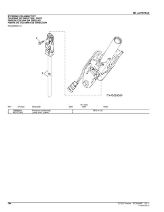 093 AUTOTRAC
STEERING COLUMN PIVOT
COLONNE DE DIRECTION, PIVOT
PIVO DA COLUNA DA DIRECAO
PIVOTE DE COLUMNA DE DIRECCION
RXA0069064 A.1
Item Nº peça Descrição Qtde
Nº série
trator Notas
1 19M8584 Parafuso sextavado 1 M10 X 30
2 RE173363 Junta univ. c/eixo 1
704 7225J Tractor PC8506P (D.1)
ST344012(A.2)
 
