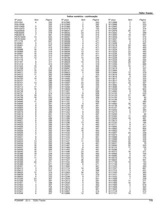 7225J Tractor
Índice numérico - continuação
Nº peça Item Página Nº peça Item Página Nº peça Item Página
PF91091 4 255
PFA10058 .. 255
PFP10469 5 253
PFP10470 9 253
PG200930 2 254
PS630005 3 578
PS630018 7 581
PS7815000 13 633
PS7815002 3 583
PT11778 17 647
R100461 5 513
R100461 5 537
R10093 11 415
R100988 16 319
R100989 15 319
R100991 14 319
R101169 15 313
R101170 12 311
R101178 7 317
R101187 8 311
R101214 5 313
R101225 15 95
R101239 17 319
R104570 10 292
R104571 13 292
R104572 11 292
R104655 4 307
R104700 14 289
R104701 1 289
R104701 13 289
R104701 7 289
R104713 17 365
R104734 16 307
R104738 2 311
R104741 6 314
R104756 18 521
R104756 18 533
R104846 9 246
R104846 11 289
R104846 3 291
R104904 8 359
R104905 8 359
R104906 8 359
R104919 8 289
R104919 6 291
R104919 9 637
R104920 4 289
R104921 6 289
R104922 5 289
R104923 3 289
R104926 2 292
R104927 3 292
R104928 4 292
R104929 5 292
R104930 7 292
R104931 8 292
R104932 6 292
R104933 13 292
R104934 12 292
R104936 16 289
R104937 16 289
R104938 16 289
R105040 18 311
R105388 19 229
R105388 11 240
R105388 11 343
R105388 2 347
R105388 22 471
R105388 7 671
R105391 11 309
R105412 3 513
R105412 3 537
R106825 12 319
R106839 9 333
R106843 4 333
R107206 23 307
R107548 13 397
R107551 1 398
R107563 3 397
R107563 3 705
R107620 3 385
R107621 2 385
R107638 4 327
R107890 1 263
R107890 2 282
R107890 5 393
R107975 3 153
R108041 21 415
R108042 23 415
R108066 12 415
R108067 22 415
R108086 2 471
R108088 3 471
R108089 4 471
R108090 5 471
R108091 6 471
R108093 12 471
R108094 13 471
R108095 16 471
R108097 17 471
R108166 12 249
R108926 9 319
R108928 10 319
R109001 3 319
R109066 10 305
R109067 3 325
R109147 13 559
R109823 5 559
R109909 1 333
R110408 3 601
R110485 22 333
R110485 11 335
R110487 23 333
R110487 12 335
R110494 20 333
R110682 4 281
R111007 1 559
R111009 8 559
R111010 10 559
R111085 15 309
R111085 1 327
R111103 1 559
R111206 4 497
R111234 32 491
R111235 31 491
R111238 7 493
R111242 9 493
R111278 5 497
R111288 12 491
R111288 13 493
R111292 3 483
R111296 13 483
R111297 9 483
R111298 2 483
R111308 19 491
R111308 16 493
R111434 9 553
R111434 9 555
R111434 9 561
R111437 11 553
R111437 11 555
R111486 4 491
R111487 9 491
R111489 8 491
R111493 15 491
R111496 23 491
R111504 34 493
R111524 22 493
R111526 13 491
R111527 36 493
R111532 29 491
R111582 8 471
R111692 1 461
R111774 14 397
R111774 4 398
R112063 34 321
R112071 13 379
R112296 9 377
R112424 2 551
R112513 6 281
R112540 5 363
R112541 4 363
R112645 2 697
R112679 4 461
R112857 4 314
R112886 12 361
R112888 7 521
R112888 7 533
R112945 5 327
R112955 2 314
R112976 20 321
R113042 5 269
R113050 19 647
R113054 17 415
R113057 18 415
R113061 4 415
R113209 6 497
R113218 33 493
R113223 25 493
R113224 31 493
R113225 23 493
R113226 32 493
R113228 17 493
R113228 13 497
R113229 26 493
R113356 29 667
R113356 31 669
R113392 10 471
R113419 6 327
R113464 2 331
R113494 12 379
R113616 18 333
R113616 9 335
R113617 21 333
R113617 10 335
R113671 33 307
R113692 9 559
R113698 11 109
R114059 10 603
R114082 9 109
R114103 3 233
R114125 21 481
R114193 13 95
R114194 14 95
R114841 1 390
R114850 30 491
R115138 7 123
R115141 35 321
R115202 2 383
R115215 9 317
R115250 1 84
R115350 11 655
R115454 16 481
R115615 7 486
R115743 4 164
R115771 9 471
R115850 5 257
R115893 15 655
R115952 7 497
R115957 24 339
R115974 2 258
R115998 23 335
R115999 24 335
R116000 25 335
R116031 28 79
R116040 22 325
R116115 11 135
R116296 7 72
R116373 16 371
R116466 8 105
R116466 5 161
R116516 19 115
R116825 8 551
R117158 19 153
R117158 9 193
R117220 6 393
R117237 8 661
R117315 3 431
R117430 3 363
R117431 13 363
R117432 5 390
R117569 1 239
R117569 11 271
R117569 16 281
R117569 2 619
R117608 1 363
R117645 1 263
R117718 9 273
R117721 18 171
PC8506P (D.1) 7225J Tractor 715
 