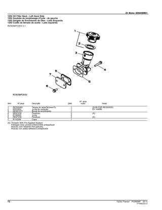 20 Motor 6068HBM01
1202 Oil Filler Neck - Left Hand Side
1202 Goulotte de remplissage d’huile - de gauche
1202 Gargalo de Enchimento de Óleo - Lado Esquerdo
1202 Cuello de llenado de aceite - Lado izquierdo
RE59356PCDE02 A.1
Item Nº peça Descrição Qtde
Nº série
motor Notas
1 RE535560 Tampa do abasTecimenTo 1 (SUB FOR RE500005)
2 R502902 Junta de vedação 1 ID= 44MM
3 RE501377 Bocal de enchimento 1
4 RE67239 Parafuso 2 (A)
5 R136495 Junta 2
6 RE67238 Parafuso 2 (A)
7 R116296 Capa 1
(A) Threads With Pre-Applied Sealant
Filetages avec produit d'étanchéité préappliqué
Roscas com Vedante Pré-aplicado
Roscas con pasta selladora preaplicada
72 7225J Tractor PC8506P (D.1)
ST308623(A.2)
 