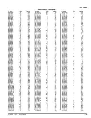 7225J Tractor
Índice numérico - continuação
Nº peça Item Página Nº peça Item Página Nº peça Item Página
RE43526 5 677
RE43593 12 159
RE43637 2 260
RE43737 1 293
RE43738 11 471
RE44574 1 106
RE44574 3 76
RE44590 2 215
RE46534 4 260
RE46587 17 627
RE46634 8 249
RE46684 16 171
RE46684 22 305
RE46684 27 307
RE46684 12 313
RE46684 29 321
RE46684 19 349
RE46684 4 361
RE46684 5 371
RE46684 18 383
RE46684 7 483
RE46684 3 99
RE46685 13 103
RE46685 15 118
RE46685 23 325
RE46686 13 118
RE46686 16 121
RE46686 21 99
RE46687 20 103
RE46687 10 491
RE46716 3 361
RE46734 2 240
RE46734 3 293
RE46735 10 237
RE46735 4 293
RE46736 5 293
RE46742 17 249
RE47095 5 215
RE47279 7 317
RE47291 6 319
RE47294 4 311
RE47305 9 307
RE47325 26 333
RE47326 5 314
RE47385 11 385
RE47385 27 385
RE47385 29 385
RE47392 4 386
RE48838 1 215
RE48867 11 233
RE48875 5 229
RE49486 2 335
RE49624 18 483
RE49624 20 491
RE49624 20 493
RE49636 7 647
RE49724 2 293
RE49727 24 249
RE49736 10 233
RE49736 10 283
RE49778 3 205
RE500005 1 72
RE500608 8 109
RE501298 1 91
RE501377 3 72
RE502173 22 121
RE502174 25 121
RE503215 14 123
RE50337 24 491
RE50338 22 491
RE504210 19 111
RE504543 8 135
RE504563 7 135
RE504580 1 101
RE504836 16 135
RE505232 10 135
RE505501 12 105
RE505515 24 103
RE505921 1 106
RE507537 32 79
RE507538 31 79
RE507539 15 79
RE507540 14 79
RE507541 13 79
RE507807 21 105
RE507807 7 127
RE508185 2 105
RE508489 7 95
RE508566 4 103
RE508566 6 103
RE508578 1 75
RE508599 6 118
RE508599 9 118
RE508764 4 161
RE509093 4 79
RE50957 4 379
RE509854 1 77
RE51234 1 259
RE515636 37 79
RE515881 3 83
RE515882 4 123
RE516026 11 99
RE516335 38 79
RE516336 19 79
RE516340 1 106
RE516491 16 111
RE51650 7 131
RE516512 5 131
RE516512 3 92
RE516553 11 131
RE516553 4 92
RE516999 21 79
RE517370 22 103
RE517370 29 79
RE517435 6 115
RE518081 12 115
RE518082 17 115
RE518083 11 115
RE519115 12 115
RE519115 16 115
RE519144 2 127
RE519144 31 361
RE519696 8 131
RE519833 1 123
RE520397 15 135
RE520928 36 79
RE520930 39 79
RE521616 5 109
RE521639 5 115
RE521756 2 112
RE521756 3 112
RE521756 4 112
RE521756 5 112
RE521756 6 112
RE52242 5 135
RE52242 20 99
RE52254 1 337
RE522594 5 145
RE522594 8 79
RE522595 17 79
RE522596 36 79
RE522823 6 127
RE523023 21 111
RE523032 11 111
RE523168 1 103
RE523168 2 103
RE523169 10 103
RE523169 6 103
RE523169 7 103
RE523169 8 103
RE523169 9 103
RE523249 13 79
RE523250 16 99
RE523251 6 83
RE523462 35 121
RE523464 24 121
RE52347 7 347
RE523629 33 121
RE52364 8 486
RE524220 29 121
RE524382 5 79
RE524382 9 79
RE524450 1 109
RE524450 2 109
RE524450 5 109
RE524450 1 139
RE524453 4 109
RE524453 3 139
RE524723 5 92
RE524730 4 132
RE52504 10 181
RE52506 1 164
RE52507 1 163
RE52508 3 164
RE52509 1 162
RE52510 2 164
RE525382 21 121
RE525802 1 92
RE525961 20 121
RE526519 15 115
RE526834 4 131
RE526834 6 92
RE526901 5 83
RE52702 1 171
RE52703 2 171
RE527054 32 79
RE527055 31 79
RE52722 4 127
RE52722 18 349
RE527294 11 121
RE527528 17 79
RE527832 1 141
RE528638 1 105
RE528638 1 143
RE528950 4 105
RE529593 1 91
RE529643 6 131
RE529804 2 132
RE530306 1 197
RE530385 3 131
RE531221 16 115
RE531223 7 115
RE531808 1 277
RE532250 18 79
RE533148 1 111
RE533148 5 111
RE534109 18 79
RE534110 18 79
RE535560 1 72
RE537834 22 105
RE538097 24 103
RE538806 4 86
RE538897 1 147
RE54029 16 461
RE541420 16 135
RE543935 6 115
RE54611 25 339
RE546780 1 145
RE54885 8 123
RE55036 2 249
RE553421 5 115
RE55476 4 249
RE55477 3 249
RE55561 13 341
RE55562 4 341
RE555960 8 309
RE557890 16 115
RE557891 12 115
RE55844 2 341
RE558695 3 194
RE558893 4 155
RE55991 3 194
RE559917 1 217
RE56033 5 307
RE56036 5 311
RE56098 1 169
RE56098 3 173
RE561114 8 479
RE561318 1 467
RE561319 7 467
RE56369 12 95
RE56400 17 281
RE56404 22 307
RE566555 39 157
RE56814 3 485
RE570545 30 371
RE57594 12 395
RE57594 10 703
RE57892 2 203
PC8506P (D.1) 7225J Tractor 725
 