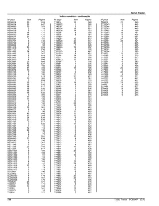 7225J Tractor
Índice numérico - continuação
Nº peça Item Página Nº peça Item Página Nº peça Item Página
RE58614 23 249
RE58614 29 647
RE58660 20 325
RE59298 2 118
RE60028 9 121
RE60029 18 121
RE60030 14 121
RE60071 31 121
RE60531 1 411
RE60701 8 438
RE60720 2 153
RE60854 2 92
RE61418 29 249
RE61717 3 258
RE61882 14 347
RE61882 3 347
RE62446 8 483
RE62901 5 599
RE62910 4 599
RE62981 20 509
RE62981 12 527
RE63194 15 159
RE63381 41 493
RE63674 13 105
RE65165 7 106
RE65168 4 106
RE65233 1 419
RE65291 13 365
RE65502 2 659
RE65591 15 517
RE65591 15 535
RE65592 16 517
RE65592 16 535
RE65621 18 517
RE65621 18 535
RE65836 7 305
RE65908 11 109
RE65909 11 109
RE65911 7 106
RE65912 4 106
RE65978 6 123
RE66109 15 361
RE66277 9 419
RE66334 1 96
RE67001 40 493
RE67015 13 249
RE67015 24 639
RE67019 23 639
RE67161 3 517
RE67161 3 535
RE67231 1 118
RE67238 12 118
RE67238 22 135
RE67238 6 72
RE67239 4 72
RE67285 2 201
RE68495 21 639
RE69243 1 100
RE70472 9 347
RE71246 7 201
RE71255 20 105
RE71267 7 617
SE501094 8 109
SE501227 6 103
SE501403 1 91
SE501583 5 115
SE501655 1 106
SE501812 4 105
SE501813 2 112
SE501916 17 79
SE501926 5 79
SE502372 1 123
SJ10989 1 190
SU22902 5 577
SU292160 4 479
SU292606 8 467
SU292606 6 479
T100529 25 371
T103707 19 171
T106596 10 333
T12083 5 341
T122075 3 118
T13814 7 121
T13814 15 349
T138822 1 265
T143167 3 271
T143534 19 601
T143538 14 153
T15258 8 305
T15509 8 161
T177591 .. 679
T178251 10 647
T184620 33 647
T184924 25 647
T184924 7 649
T184924 12 657
T18891 9 105
T201525 4 447
T201525 9 451
T20168 14 105
T20217 19 305
T205672 11 679
T20758 1 116
T21564 1 375
T21564 2 375
T23474 15 105
T24166 1 292
T24167 9 292
T24802 11 349
T24959 31 431
T25532 13 361
T26929 7 153
T27260 18 623
T27432 8 305
T28583 3 240
T32146 1 576
T32146 1 581
T32146 1 583
T42571 2 415
T44604 5 491
T46876 9 343
T57247 13 323
T70177 28 491
T71307 16 305
T76502 3 491
T76938 5 449
T76938 11 453
T76938 11 503
T77613 12 123
T77613 6 349
T77613 16 383
T77613 3 405
T77613 17 421
T77613 2 423
T77613 9 425
T77613 6 427
T77613 3 433
T77613 6 438
T77613 12 449
T77613 4 453
T77613 7 489
T77613 1 503
T77613 4 687
T77814 10 427
T77814 2 438
T77857 36 321
T77857 4 349
T77857 16 405
T77857 7 405
T77857 1 407
T77857 13 421
T77857 29 435
T77857 9 449
T77857 15 453
T77857 12 463
T77857 6 489
T77857 2 497
T77857 20 687
T77932 20 173
T77932 9 405
T77932 14 415
T77932 9 435
T77932 11 687
T78646 13 427
T80938 11 427
T81686 7 491
TRACK 21 249
TY22043 2 445
TY22044 2 445
TY22063 2 445
TY22462 18 159
TY22553 33 181
TY22554 12 405
TY22554 8 687
TY22561 27 421
TY22561 28 421
TY26184 1 295
TY26186 1 295
TY26189 1 295
TY26191 1 295
TY26194 1 285
TY6333 11 105
U10289 5 375
U12037 4 513
U12037 4 537
U12331 6 383
U12547 2 491
U13639 3 105
U13639 25 173
U17409 9 415
U17409 28 493
U41966 4 325
U41966 22 371
U42703 5 447
U42703 10 451
U45916 23 625
U4662 9 292
Z22491 15 627
Z70805 13 245
Z70805 3 245
Z70805 8 245
Z70805 9 245
726 7225J Tractor PC8506P (D.1)
 