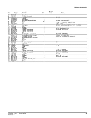 20 Motor 6068HBM01
Item Nº peça Descrição Qtde
Nº série
motor Notas
1 R518345 Braçadeira 6
2 R504781 Parafuso sextavado 6
3 19M7775 Parafuso 2 M6 X 16
4 RE509093 Chicote 1
5 RE524382 Bico injetor 6
SE501926 Bico injetor remanufaturado 6 (REMAN FOR RE524382)
6 R134920 Porca 12
7 R65397 Anel o 6 12.370 X 2.616 mm (0.487" X 0.103")
8 RE522594 Tubo 6 LGTH= 61MM
9 ........ Bico injetor 6 (ORDER RE524382)NSEP, (TYPE 70 - 1200CC)
10 R505452 Anel o 6
11 R515535 Arruela 6
12 R515044 Conexão 6 (ALSO ORDER R65397)
13 RE523249 Linha de combustivel 2 (SUB FOR RE507541)
14 RE507540 Linha de combustivel 2
15 RE507539 Linha de combustivel 2
16 R529168 Pino 3
17 RE527528 Bombainjetora combustível 1 (SUB FOR RE522595)
SE501916 Bombainjet.combust. reman. 1 (REMAN FOR RE527528)
18 RE534109 VálVula de controle 1 (SUB FOR RE532250 OR RE534110)
19 RE516336 SenSor temperatura combuStí 1
20 R524234 Anel o 1
21 RE516999 Peneira 1
22 R516125 Anel o 1
23 14M7298 Porca com flange 3 M8
24 R504577 Adaptador 1
25 R55453 Anel o 1
26 R502541 EngrEnagem 1 Z= 30
27 R91360 Porca 1
28 R116031 Anel o 1
29 RE517370 Conexão 1
30 51M7044 Anel o 1 17.300 X 2.200 mm
31 RE527055 Linha de combustivel 1 (SUB FOR RE507538)
32 RE527054 Linha de combustivel 1 (SUB FOR RE507537)
33 19M7868 Parafuso 2 M8 X 30
34 R521530 Apoio 1
35 19M7785 Parafuso 2 M10 X 25
36 RE520928 Trilho 1 (SUB FOR RE522596)
37 RE515636 Limitador 6
38 RE516335 VálVula de alíVio de press. 1
39 RE520930 SenSor 1
40 R515454 Calço 6
PC8506P (D.1) 7225J Tractor 79
ST297417(B.1)
 