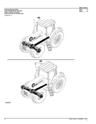 7225J Tractor
Primary Pictorial Index
Index d'illustrations principal
Índice pictórico principal
Índice primario de ilustraciones
PUBM2077 A.1
080- 1
083- 1
8 7225J Tractor PC8506P (D.1)
()
 