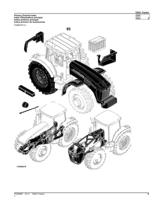 7225J Tractor
Primary Pictorial Index
Index d'illustrations principal
Índice pictórico principal
Índice primario de ilustraciones
PUBM2078 A.1
085-
085- 2
PC8506P (D.1) 7225J Tractor 9
()
 
