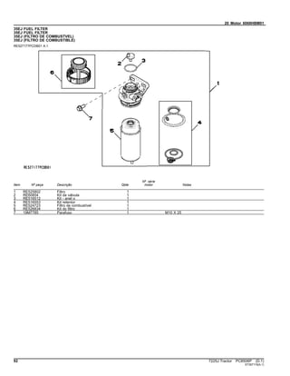 20 Motor 6068HBM01
35EJ FUEL FILTER
35EJ FUEL FILTER
35EJ (FILTRO DE COMBUSTVEL)
35EJ (FILTRO DE COMBUSTIBLE)
RE527177PCDB01 A.1
Item Nº peça Descrição Qtde
Nº série
motor Notas
1 RE525802 Filtro 1
2 RE60854 Kit da válvula 1
3 RE516512 Kit - anel o 1
4 RE516553 Kit retentor 1
5 RE524723 Filtro de combustível 1
6 RE526834 Kit do filtro 1
7 19M7785 Parafuso 1 M10 X 25
92 7225J Tractor PC8506P (D.1)
ST397119(A.1)
 